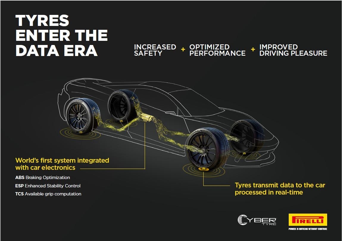 Tyres_Enter_the_Data_Era.jpg